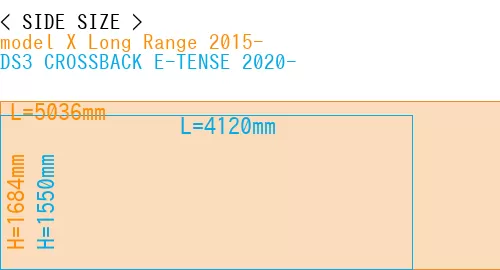 #model X Long Range 2015- + DS3 CROSSBACK E-TENSE 2020-